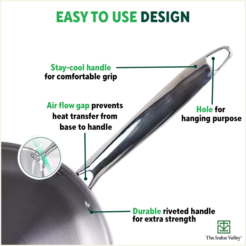 TurboCuk Tri-ply Stainless Steel Fry Pan 1.5/1.7/1.9L, Premium Quality, 3 Layer Thick Body, 100% Toxin-free, Non-stick, Induction & Gas, Free 110 Spatula, 22/24/26 cm - Image 6